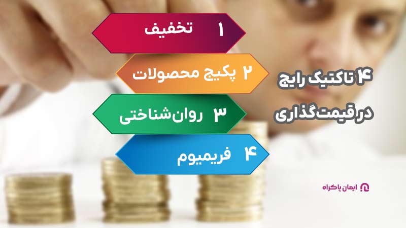 4 تاکتیک رایج در قیمت‌گذاری