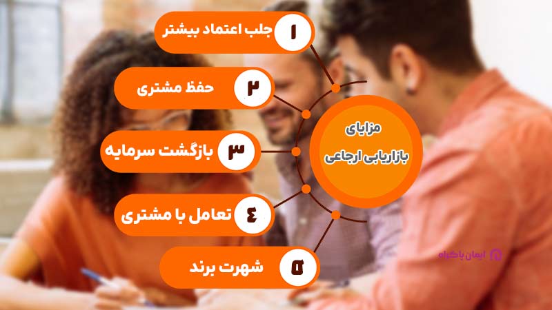 مزایای بازاریابی ارجاعی