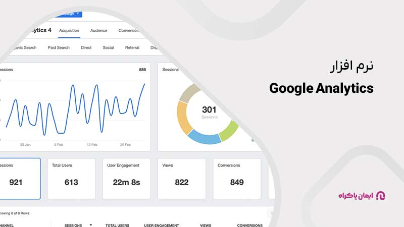 8. نرم‌افزار Google Analytics