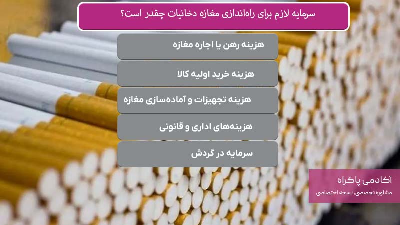 سرمایه لازم برای راه‌اندازی مغازه دخانیات چقدر است