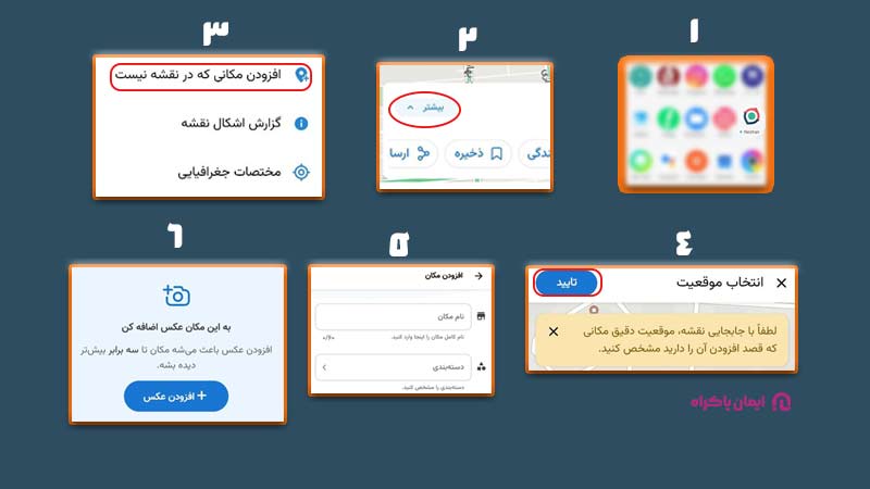 طریقه ثبت مکان کسب و کار در نشان