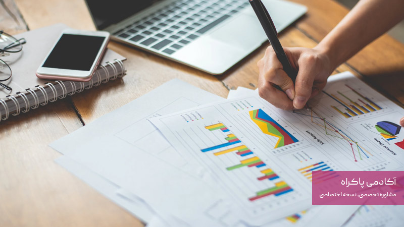 تحقیق بازار و برنامه‌ریزی اولیه