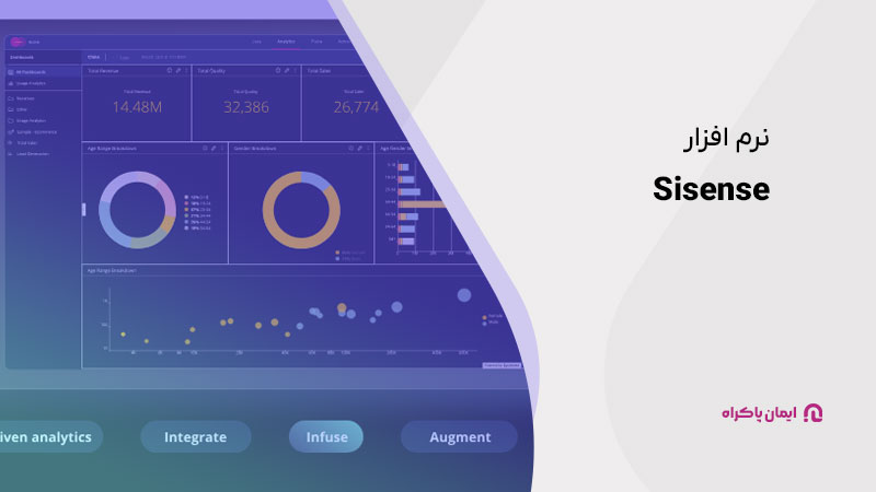 نرم افزار Sisense