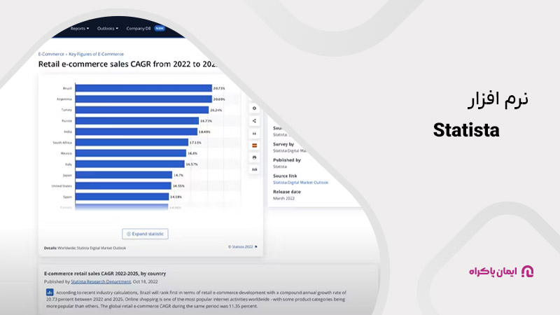 نرم‌افزار Statista