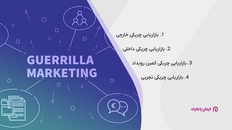 انواع گوریلا مارکتینگ