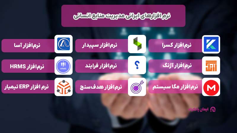 لیستی از نرم افزارهای ایرانی مدیریت منابع انسانی