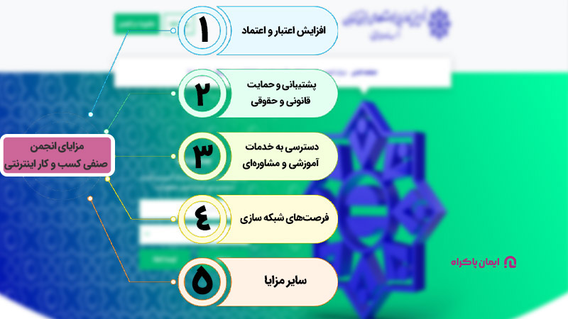 مزایای در انجمن صنفی کسب و کار اینترنتی