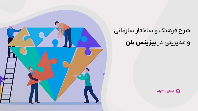 شرح فرهنگ و ساختار سازمانی و مدیریتی در بیزینس پلن