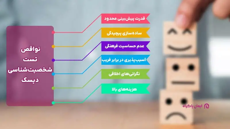 نواقص تست شخصیتشناسی دیسک