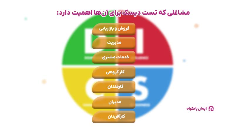 مشاغلی که تست دیسک برای آن‌ها اهمیت دارد: