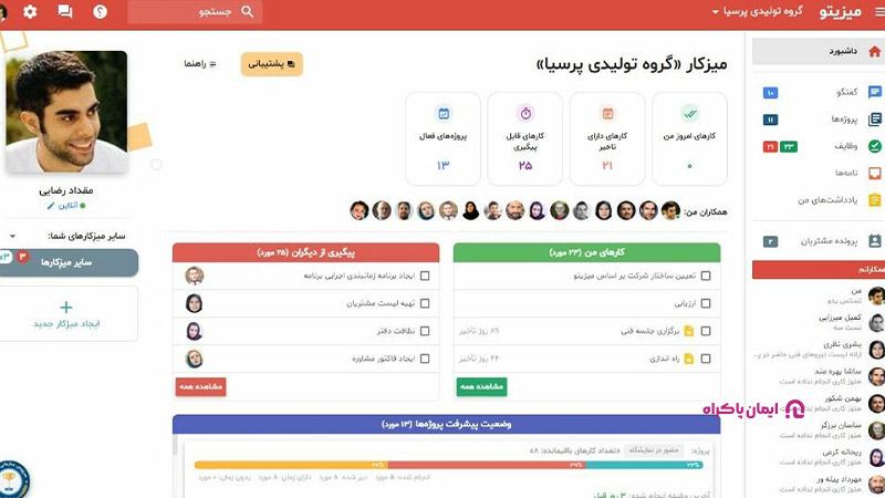 نرم افزار میزیتو