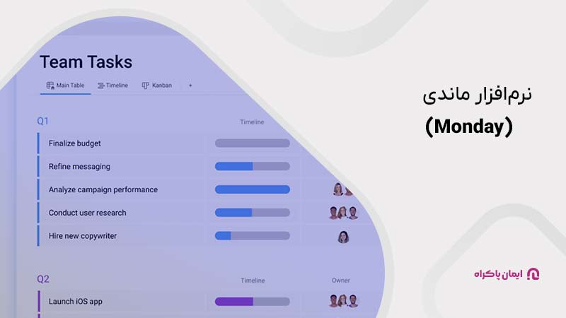 نرم‌افزار مدیریت پروژه ماندی (Monday)