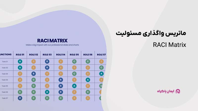 ماتریس واگذاری مسئولیت یا RACI Matrix 