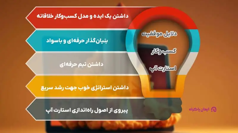 دلایل موفقیت کسب وکار استارت آپ