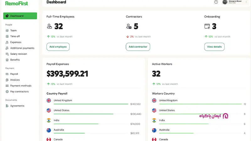 نرم افزار Remofirst