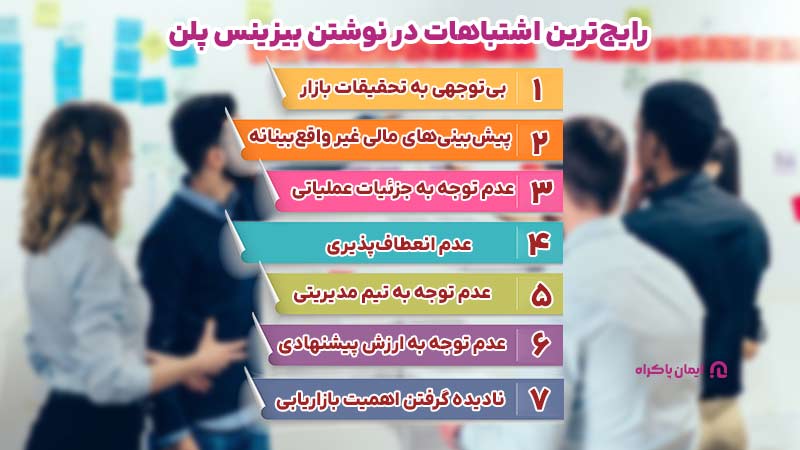 رایج ترین اشتباهات در نوشتن بیزینس پلن