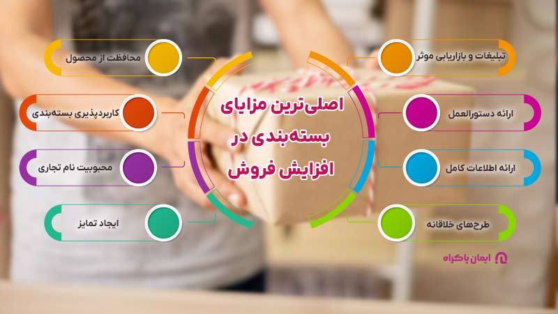 مهم‌ترین و اصلی‌ترین مزایای بسته‌بندی که باعث افزایش فروش می‌شوند