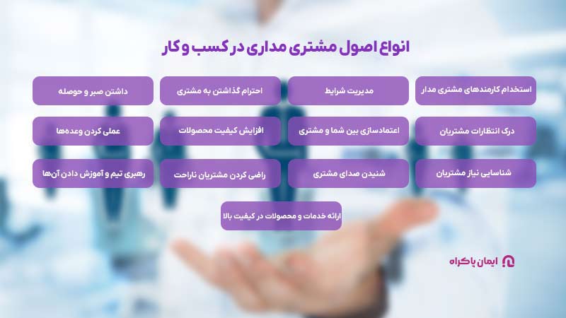 انواع اصول مشتری مداری در کسب‌وکار