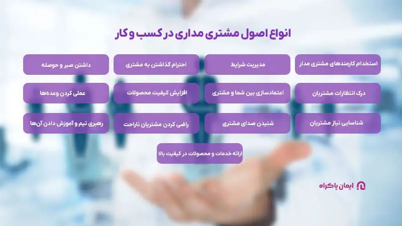 انواع اصول مشتری مداری در کسب‌وکار
