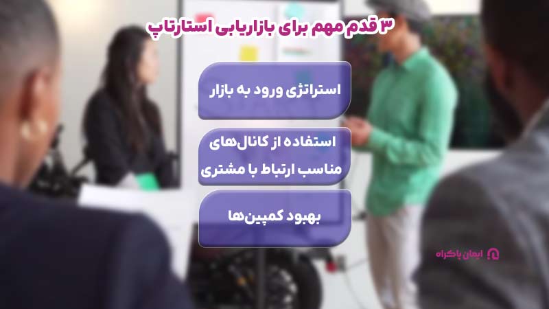 3 قدم مهم برای بازاریابی استارتاپ