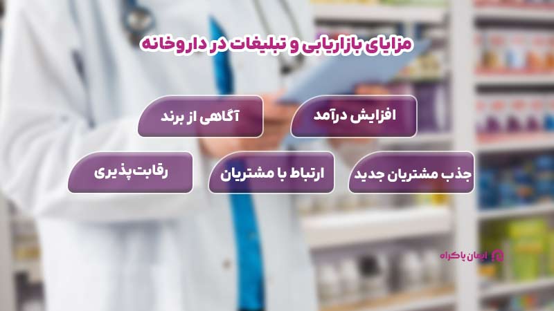 مزایای بازاریابی و تبلیغات در داروخانه