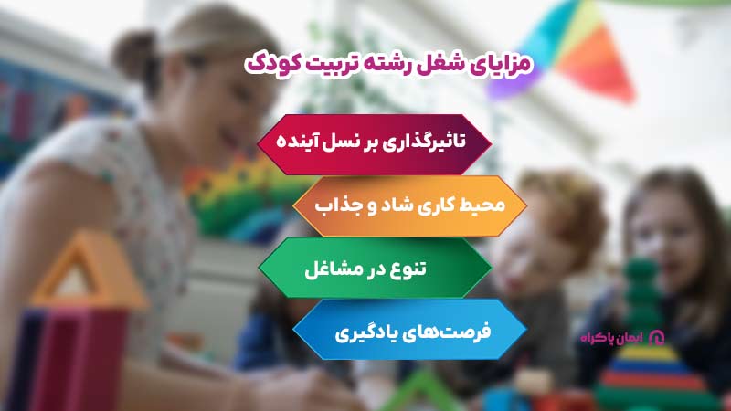 تربیت کودک در دنیای مدرن: چالش‌ها و راهکارها