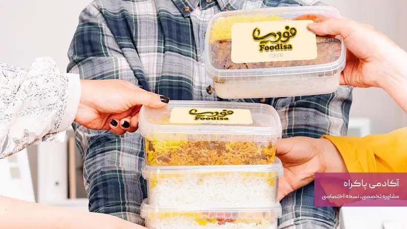 بازاریابی مخصوص شرکت ها و سازمان ها