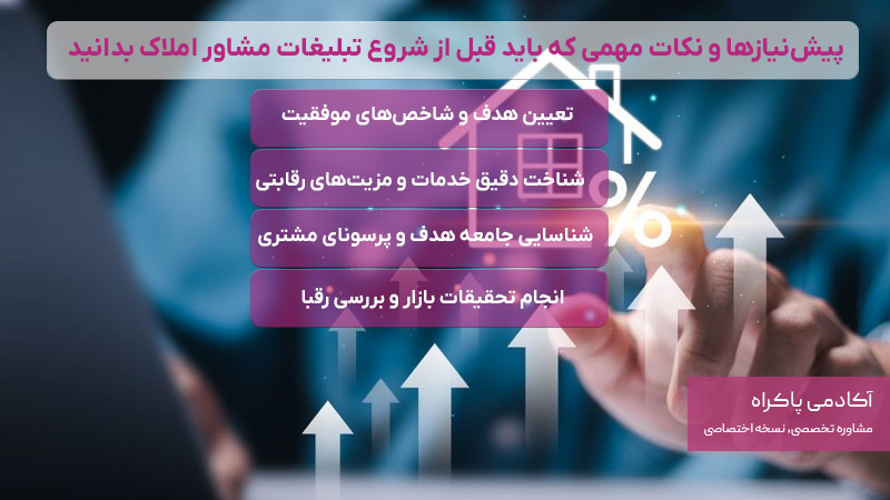 پیشنیازها و نکات مهمی که باید قبل از شروع تبلیغات مشاور املاک بدانید