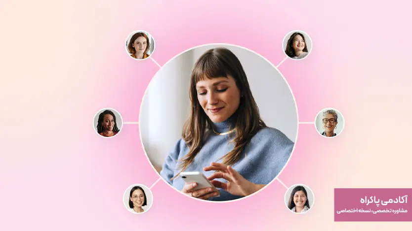 بازاریابی ارجاعی، ارجاع مشتری توسط مشتریان دیگر سالن زیبایی