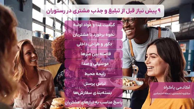 بررسی 8 پیش نیاز قبل از تبلیغ و جذب مشتری در رستوران، کترینگ، فست فود یا صنعت غذا