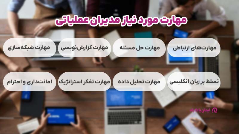 مهارت مورد نیاز مدیران عملیاتی