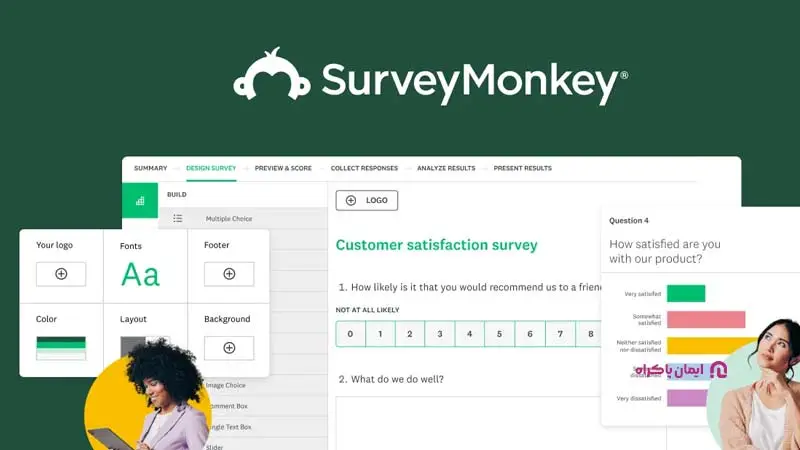 SurveyMonkey