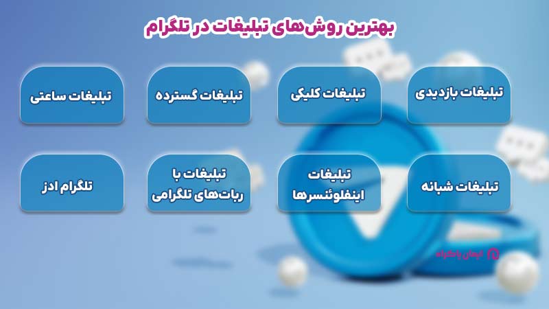 بهترین روش‌های تبلیغات در تلگرام