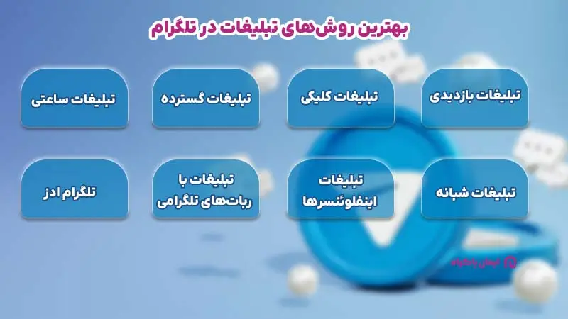 بهترین روش‌های تبلیغات در تلگرام