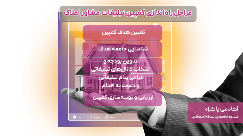 آموزش راهاندازی کمپین تبلیغات مشاور املاک