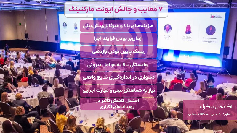 7 معایب و چالش ایونت مارکتینگ