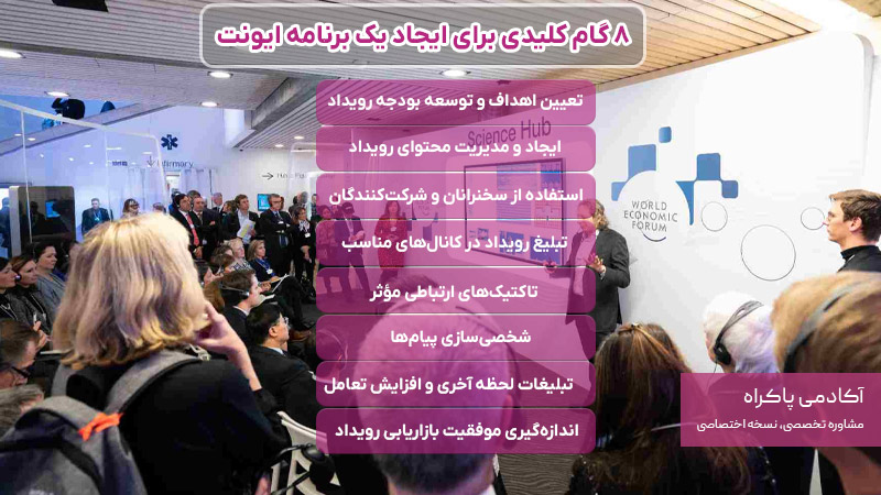 8 گام کلیدی برای ایجاد یک برنامه ایونت مارکتینگ موفق