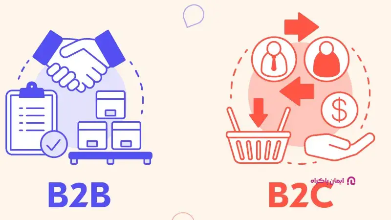 بعد از انتخاب مدل b2b یا b2c چه کنیم؟