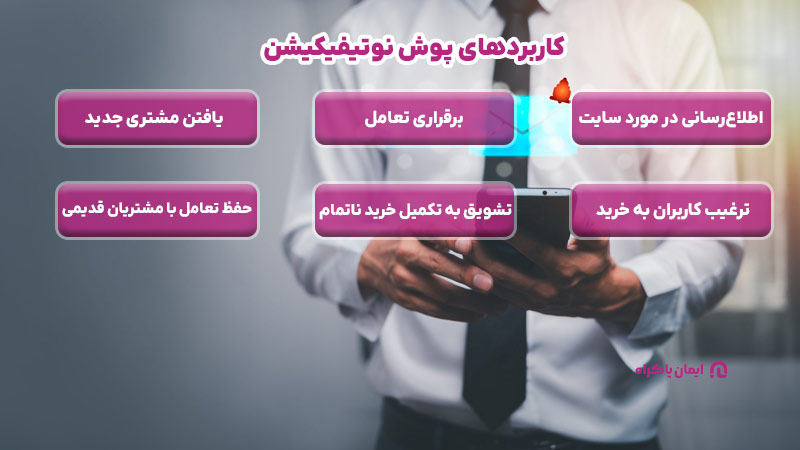 کاربردهای پوش‌ نوتیفیکیشن