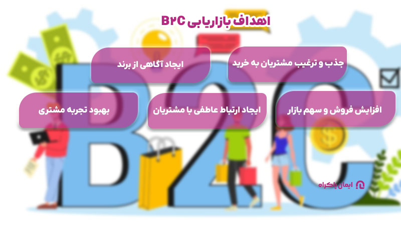 اهداف بازاریابی B2C 