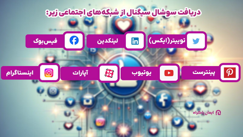 از چه شبکه های اجتماعی می توانیم سوشال سیگنال بدست بیاوریم؟