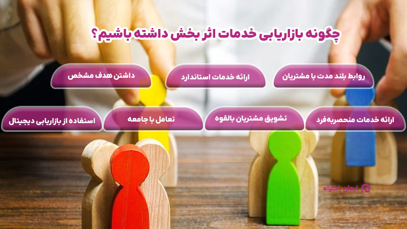 چگونه بازاریابی خدمات اثر بخش داشته باشیم؟