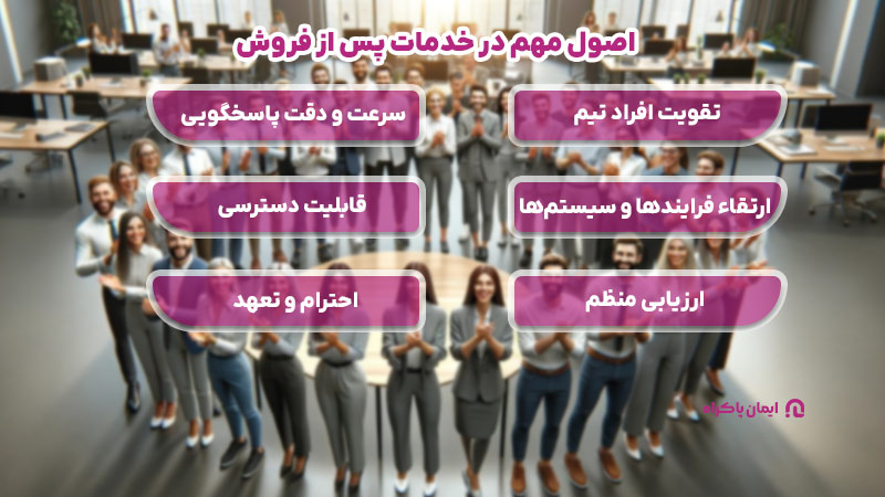 اصول مهم در خدمات پس از فروش