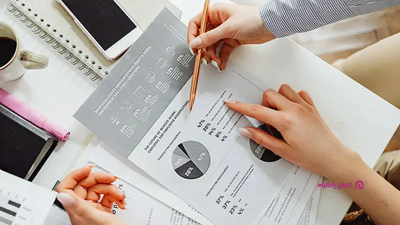 محدودیت‌های شاخص کلیدی عملکرد