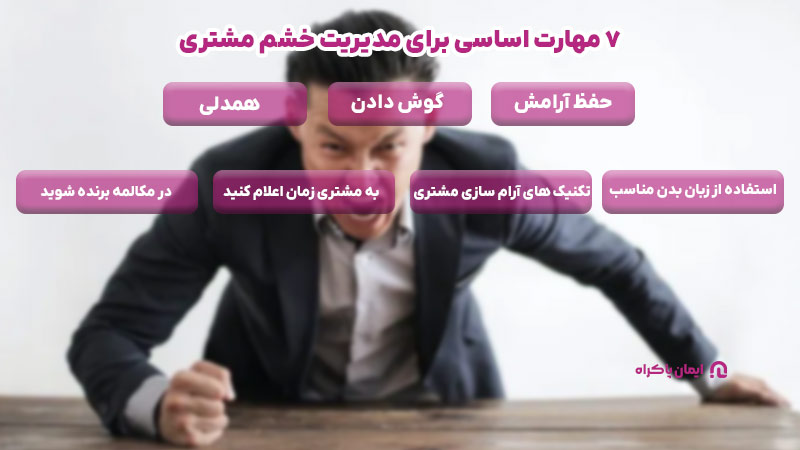 7 مهارت‌ اساسی برای مدیریت خشم مشتری