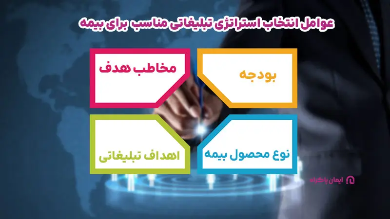 عوامل انتخاب تبلیغات مناسب بیمه