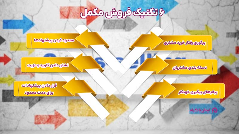 6 تکنیک فروش مکمل