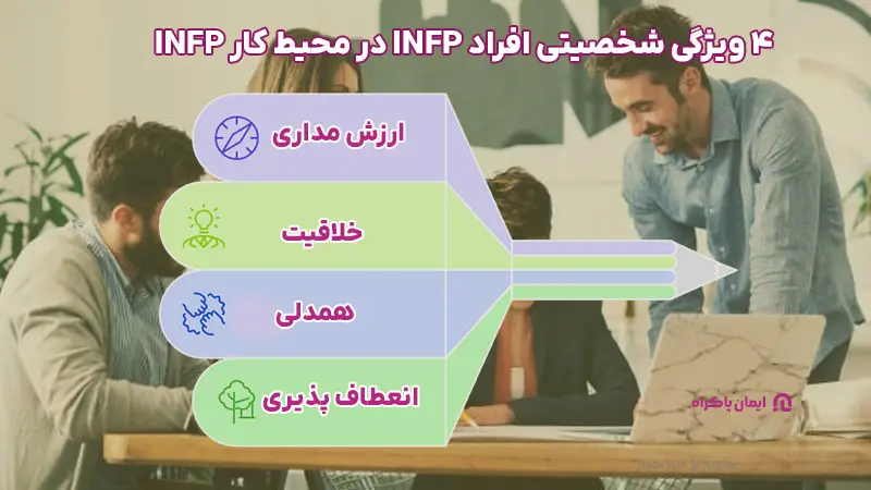ویژگی شخصیتی افراد INFP در محیط کار 