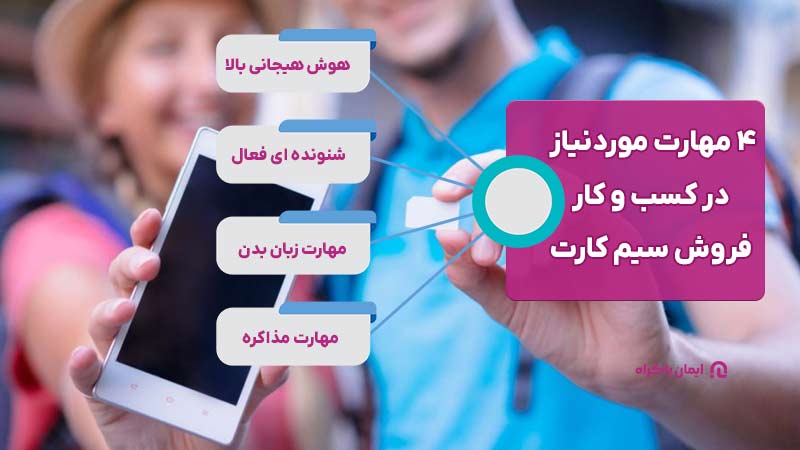 مهارت موردنیاز در کسب و کار فروش سیم کارت
