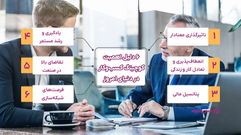 اهمیت کوچینگ کسب و کار در دنیای امروز